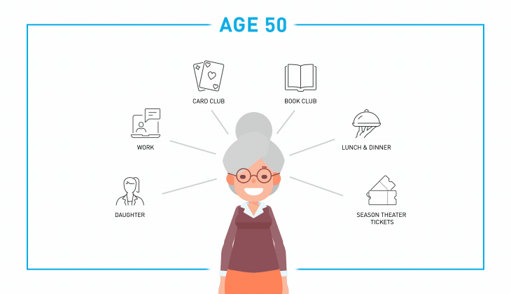 How-hearing-loss-can-lead-to-social-isolation