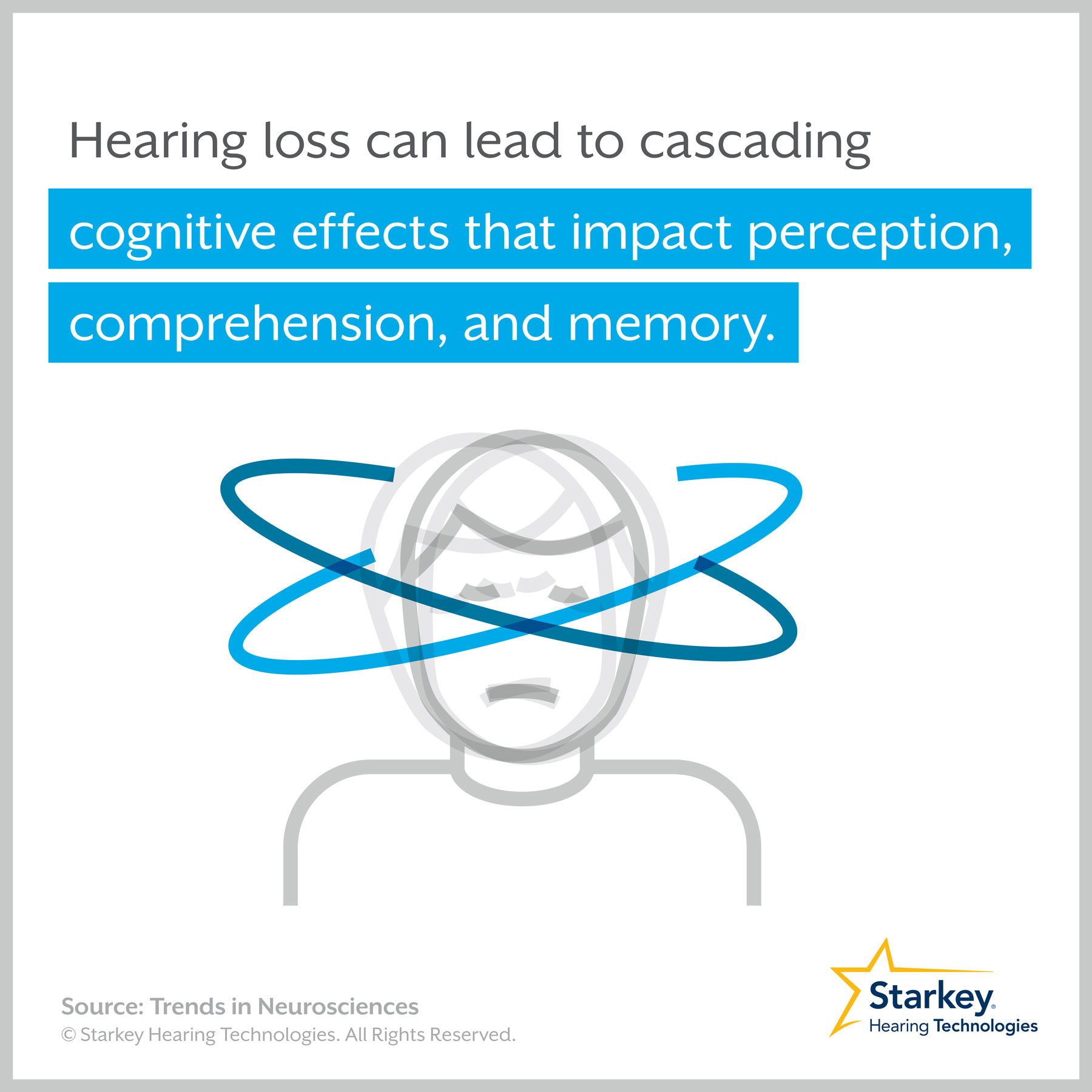 Hearing-loss-impacts-cognition