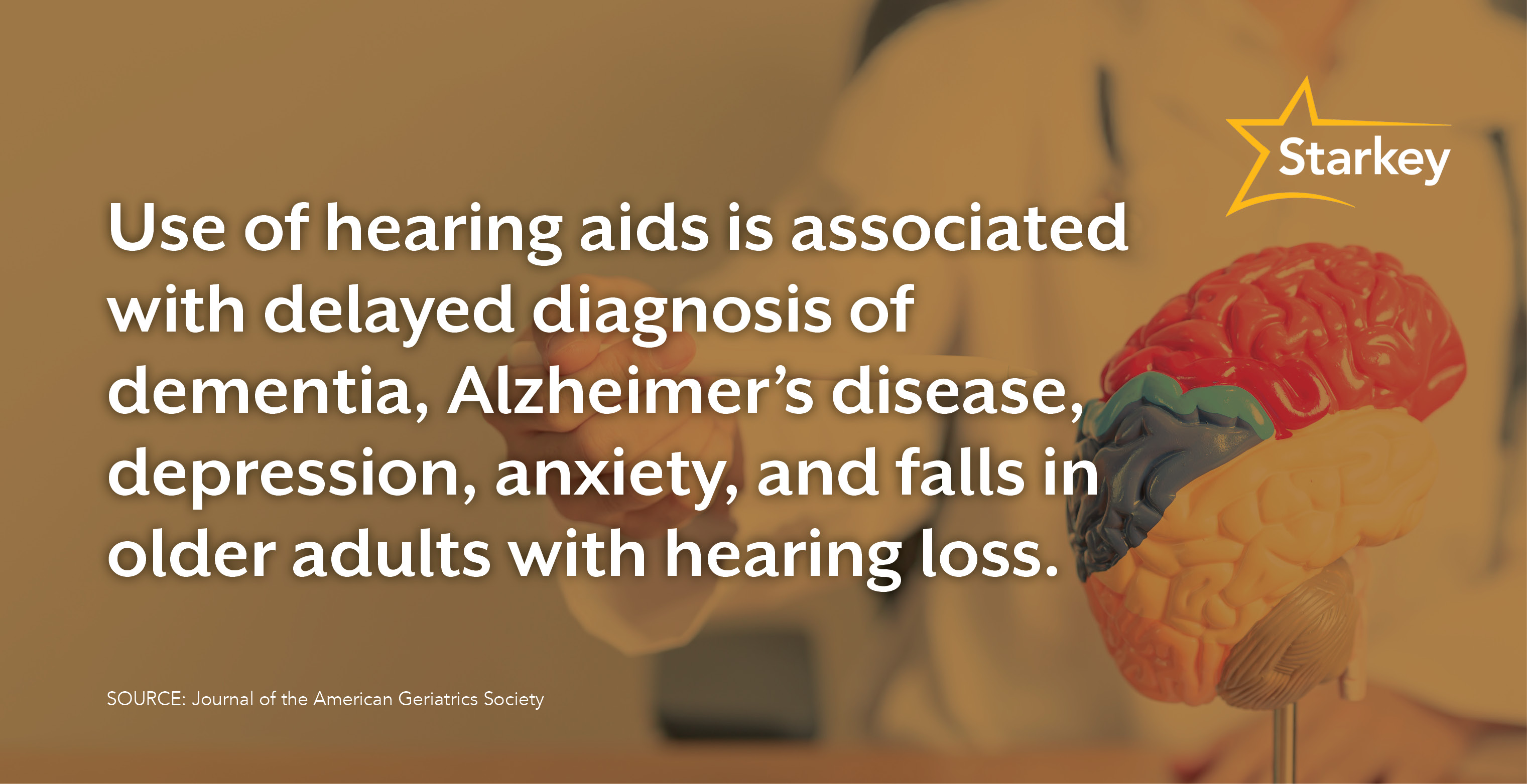Model of a brain near a quote about hearing aids being associated with delayed diagnoses of age-related health conditions