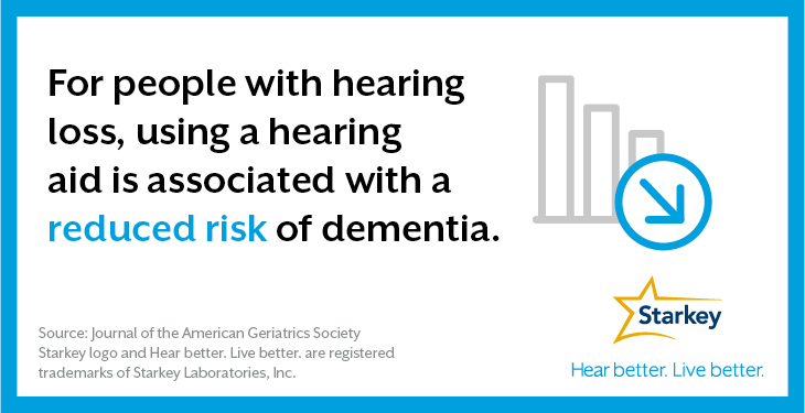 INFG2754-03-EE-ST Hearing Fact Friday Social Infographics Jan 21_5