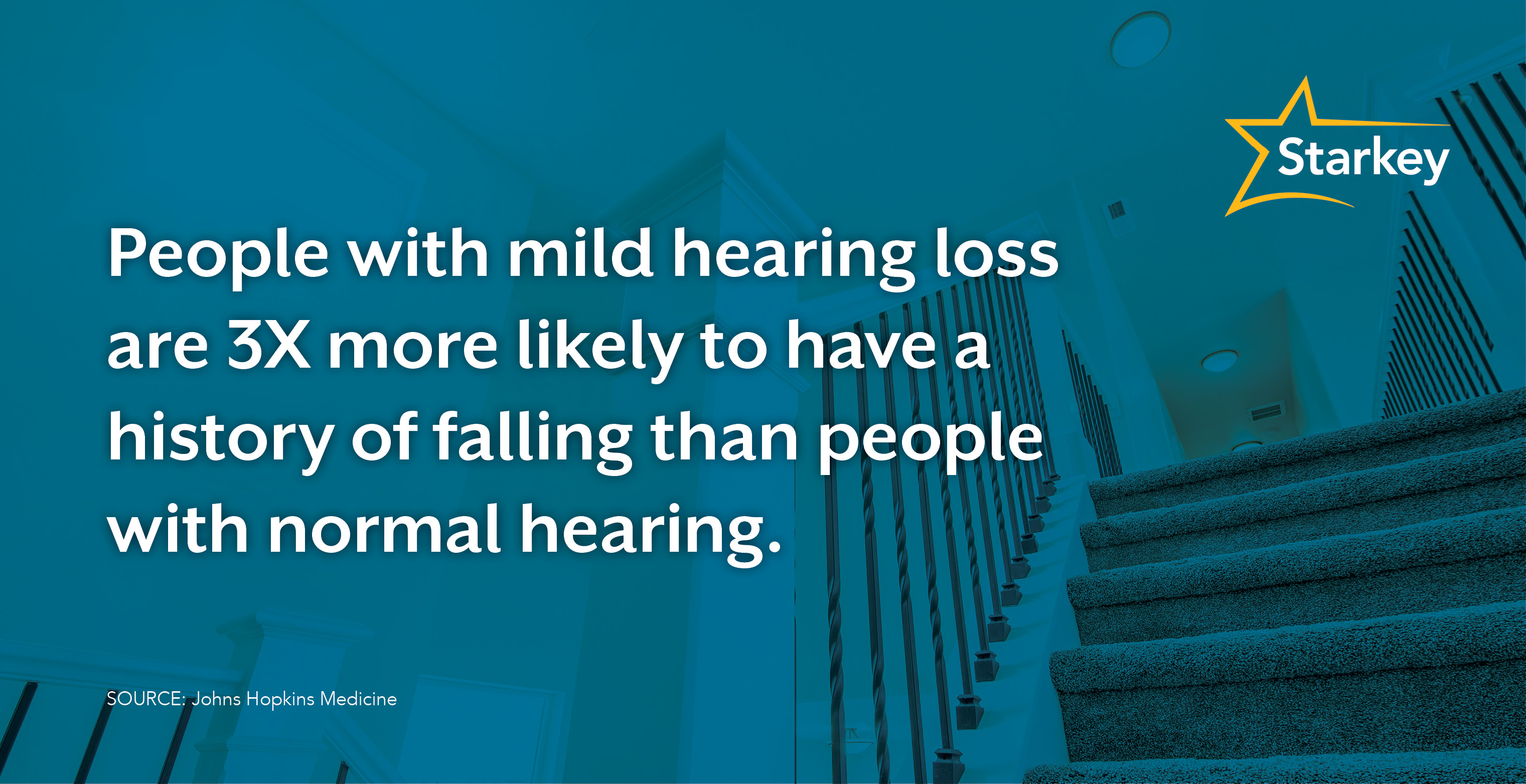 Image of research finding that reads "people with mild hearing loss are 3 times more likely to have a history of falling than people with normal hearing."