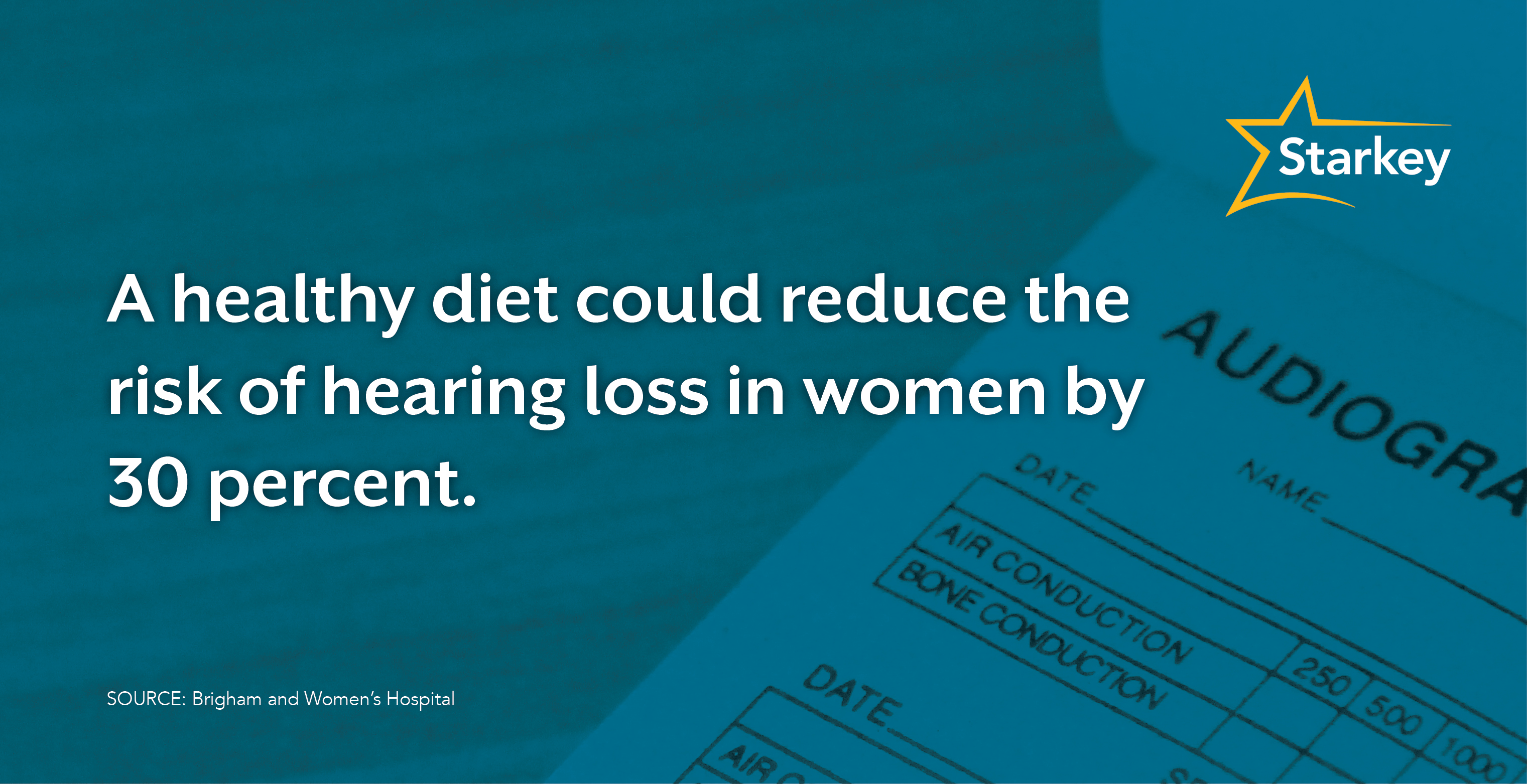 Image of conclusion from the study referenced in the blog.
