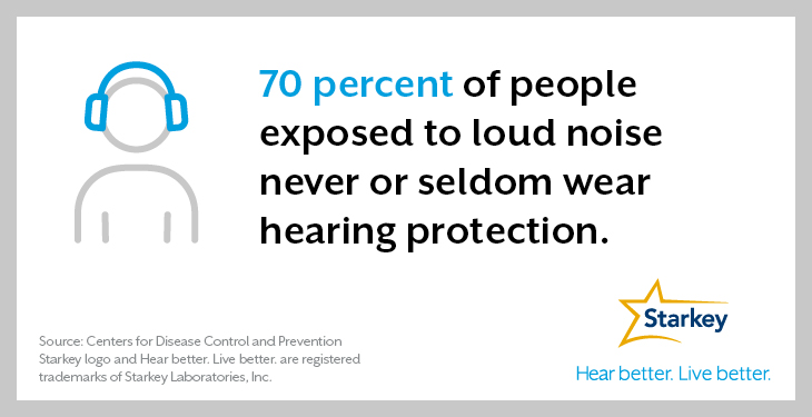 wear-hearing-protection