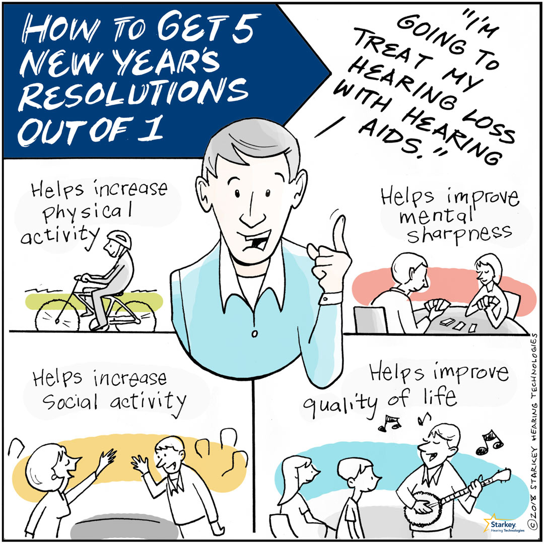 Hearing health resolutions you should make in 2018.