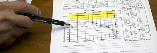 Hearing-Test
