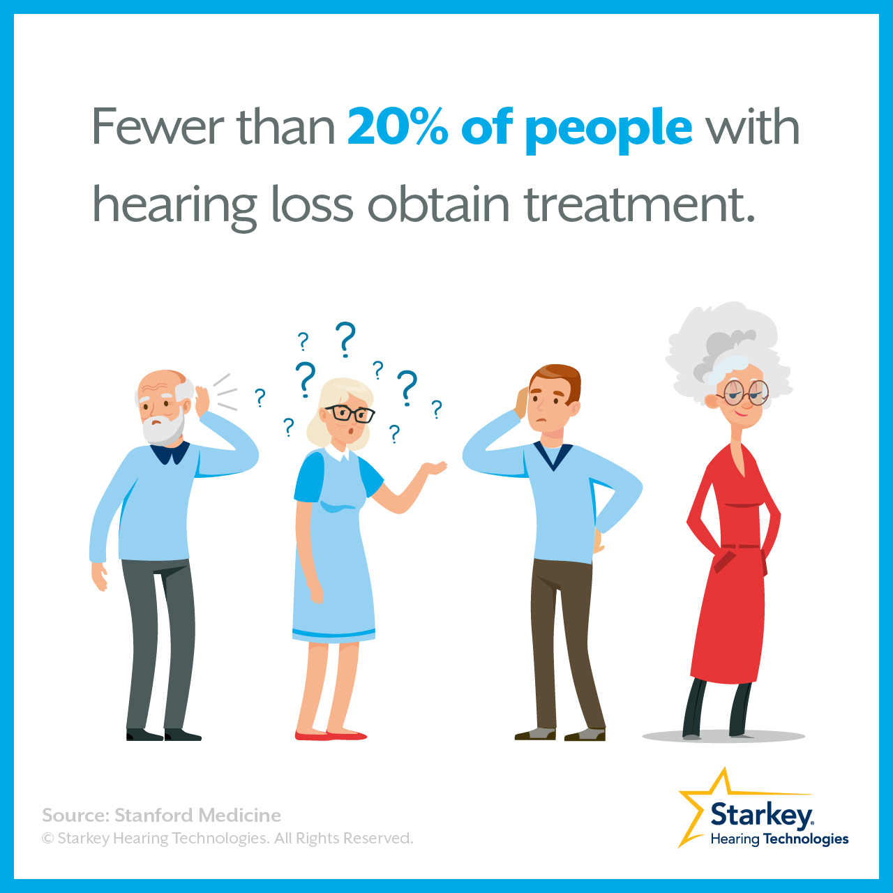 Too-few-people-treat-their-hearing-loss