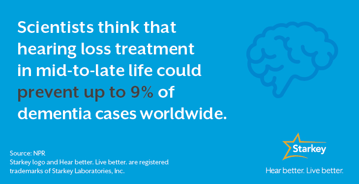 preventing-five-million-dementia-cases