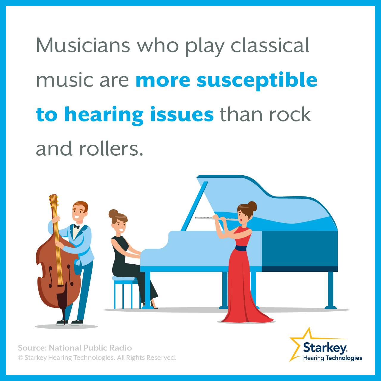 Classical musicians and hearing loss