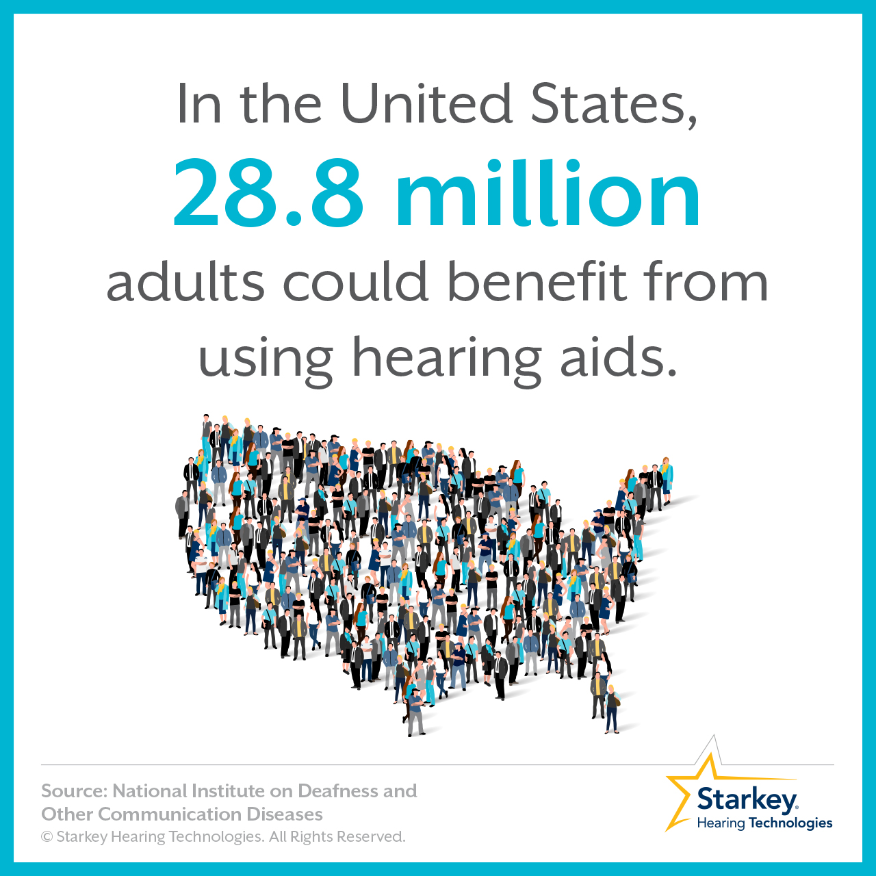 28 million Americans could benefit from hearing aids. 