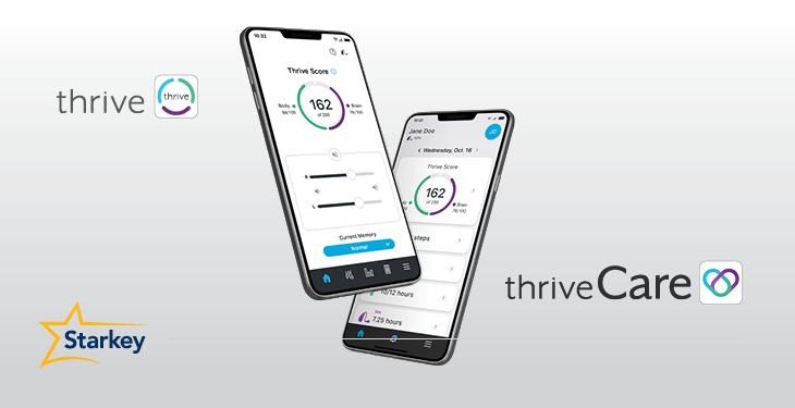 Thrive_Care_Image_Blog