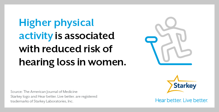 physical-activity-and-hearing-loss