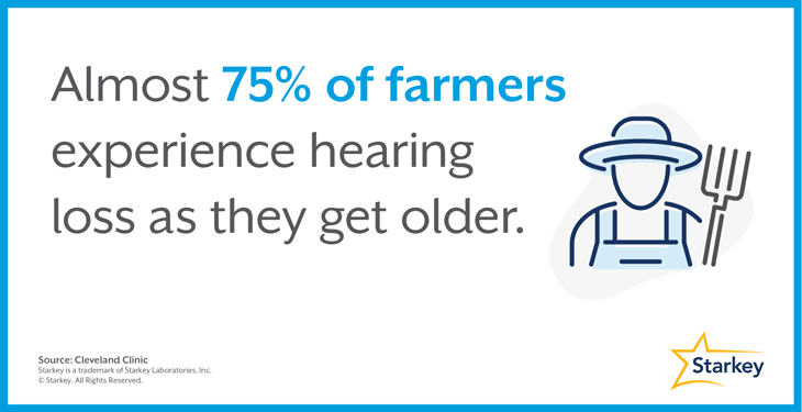 Farmers and hearing loss
