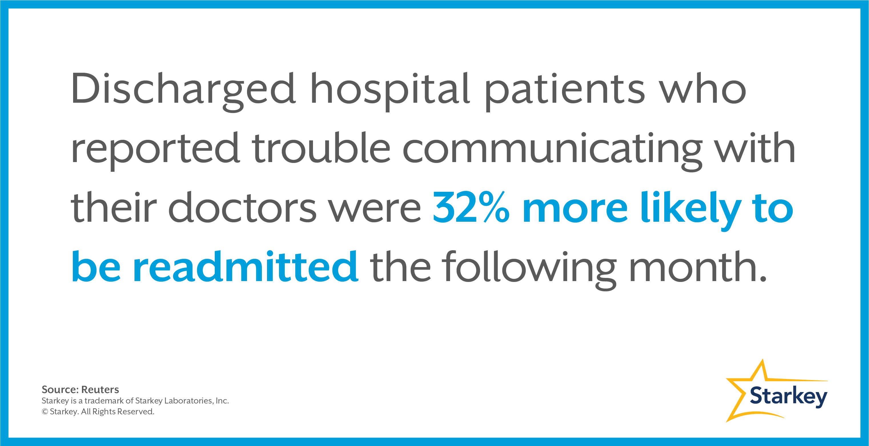 hearing-loss-and-hospital-readmission-rates