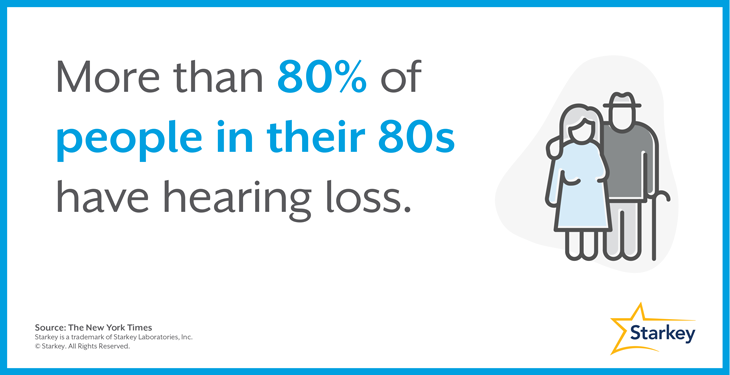 INFG2754-01-EE-ST-Hearing-Fact-Friday-Social-Infographics-Fall-2020-10
