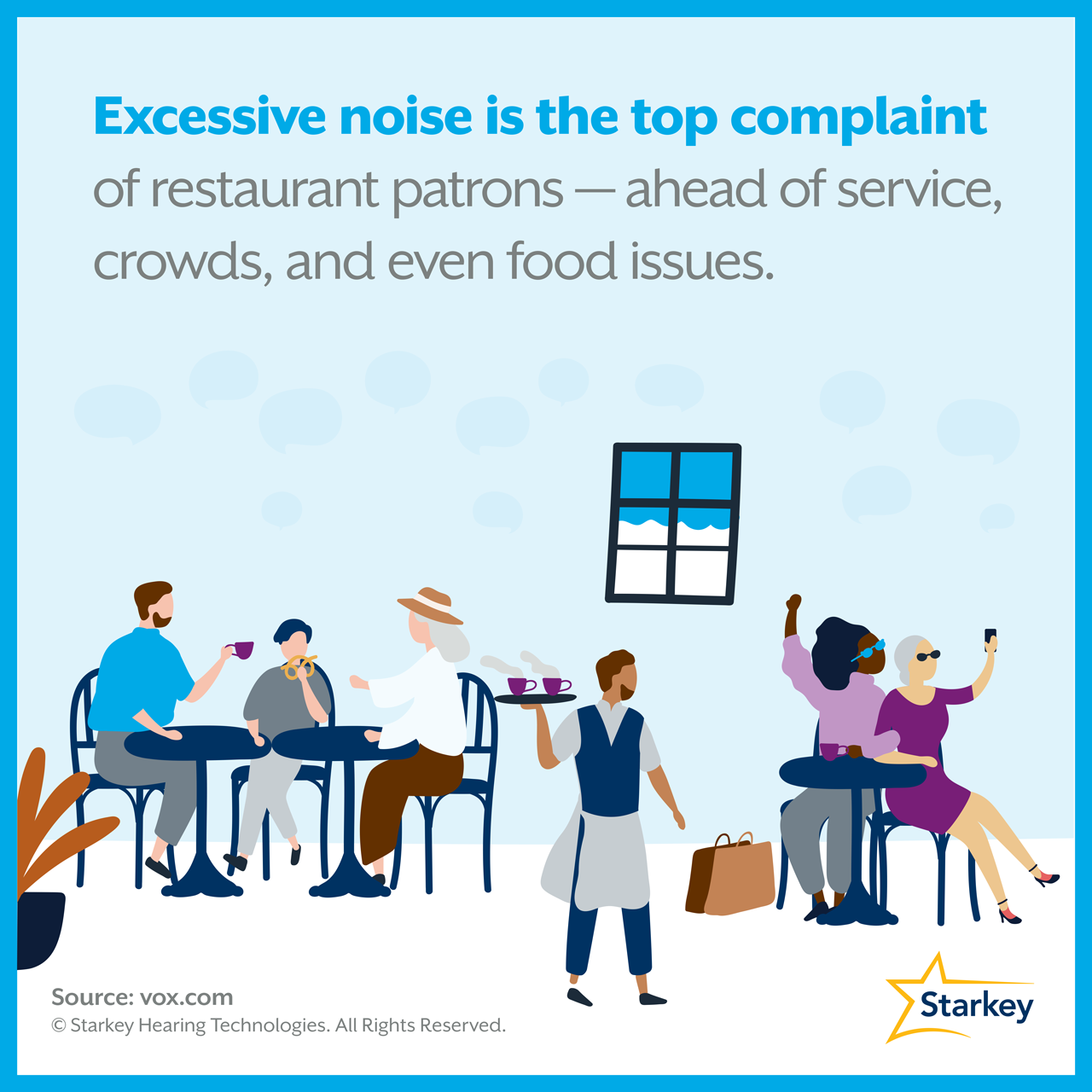 Restaurants are too loud