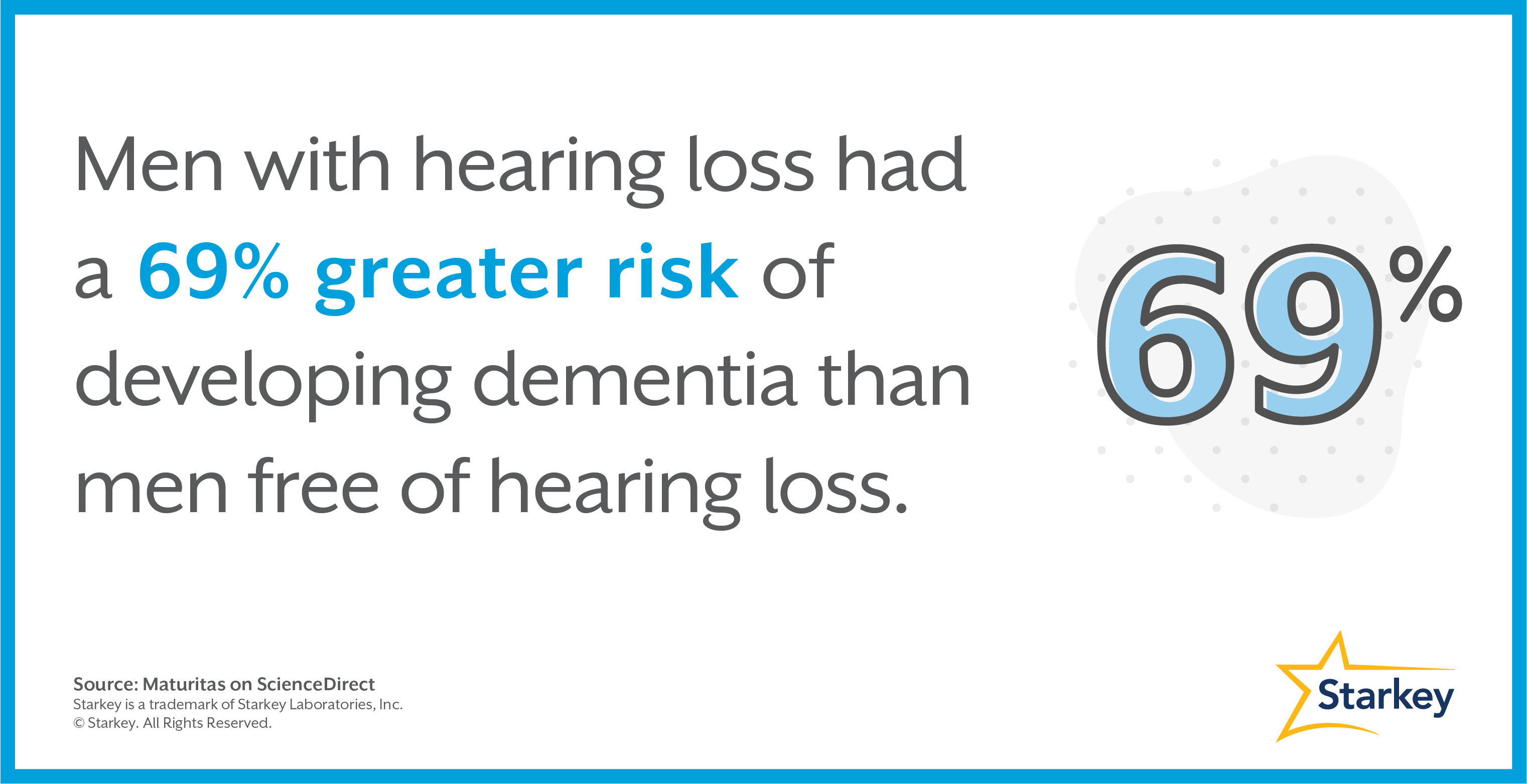 hearing-loss-dementia-and-men