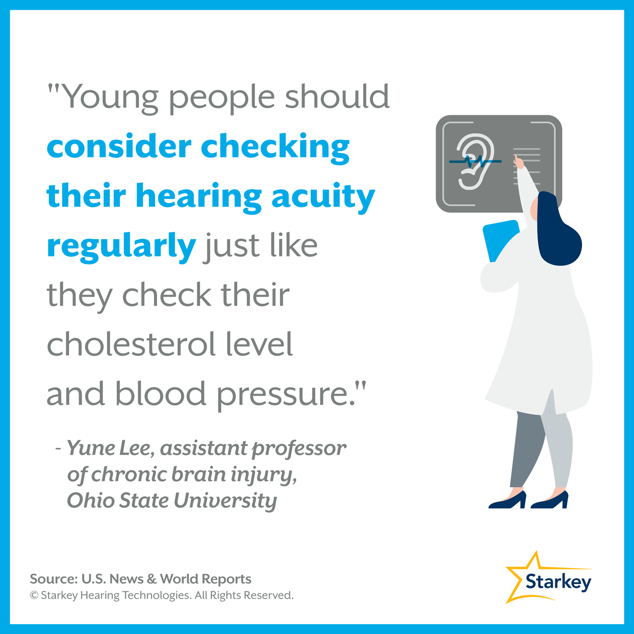 The effects of subtle hearing loss on young adults